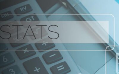 622 Meetings, 7 Cities, 1 Mission: The Power of itSHOWCASE in Numbers